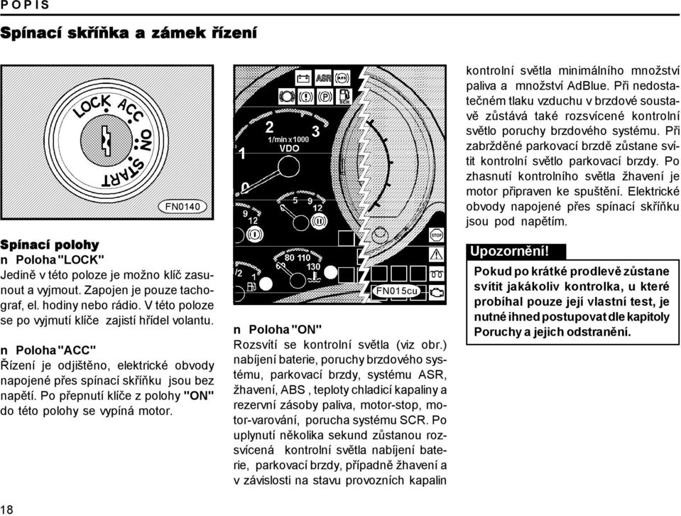 Po přepnutí klíče z polohy "ON" do této polohy se vypíná motor. 18 FN0140 FN015cu Poloha "ON" Rozsvítí se kontrolní světla (viz obr.