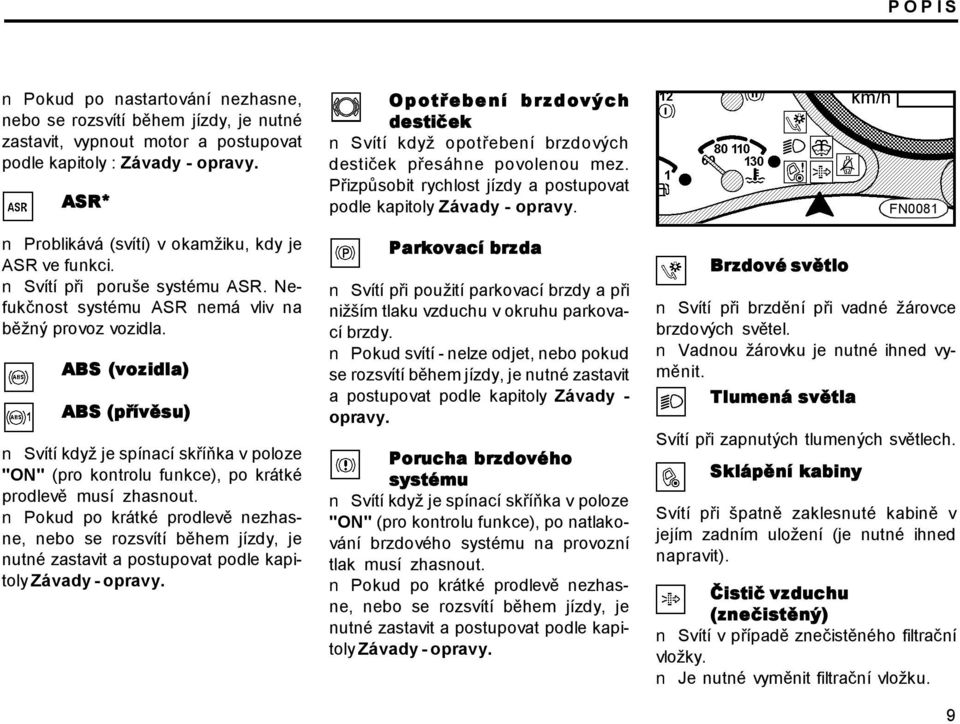 ABS (vozidla) ABS (přívěsu) Svítí když je spínací skříňka v poloze "ON" (pro kontrolu funkce), po krátké prodlevě musí zhasnout.