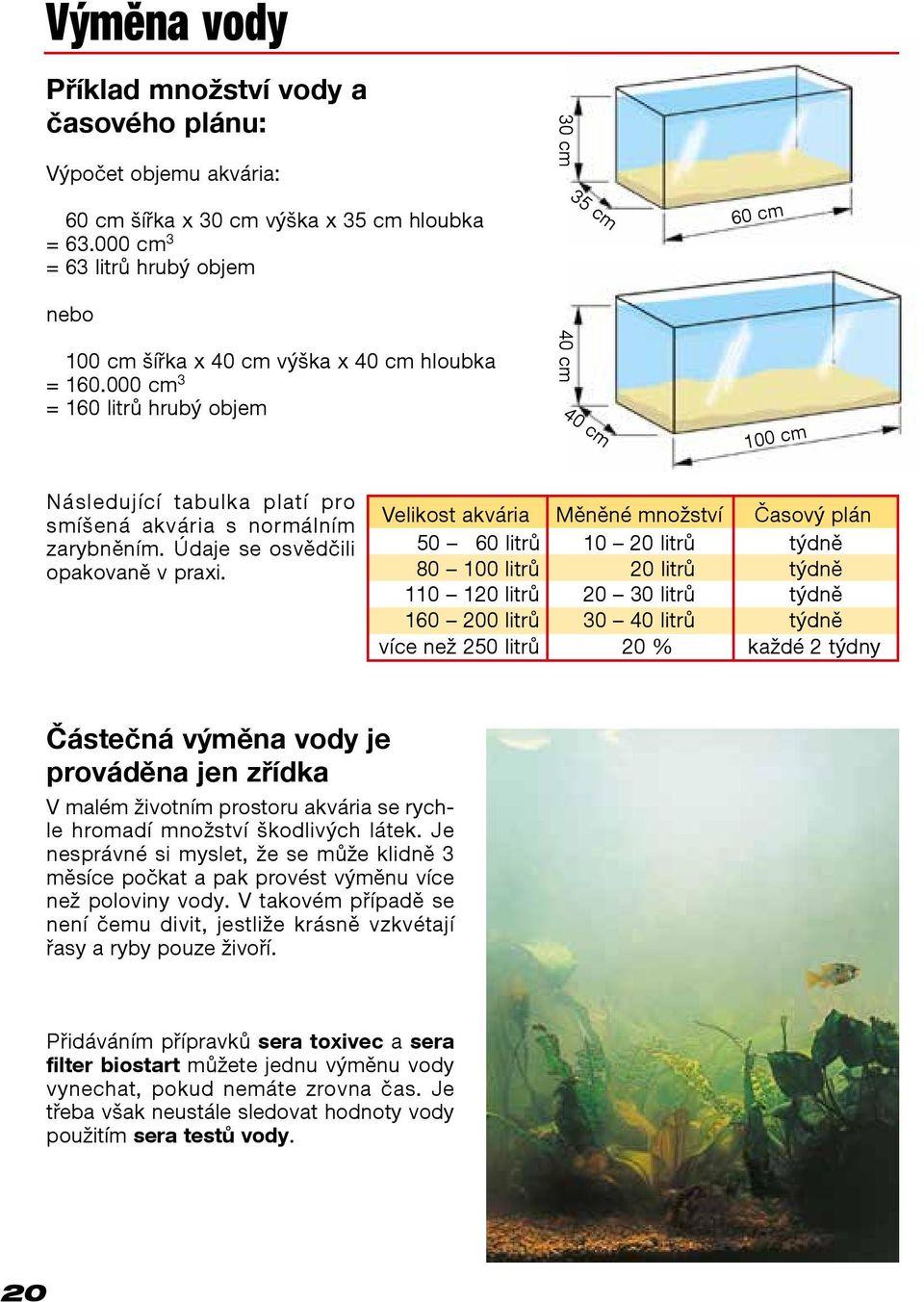 000 cm 3 = 160 litrů hrubý objem 30 cm 35 cm 40 cm 40 cm 60 cm 100 cm Následující tabulka platí pro smíšená akvária s normálním zarybněním. Údaje se osvědčili opakovaně v praxi.