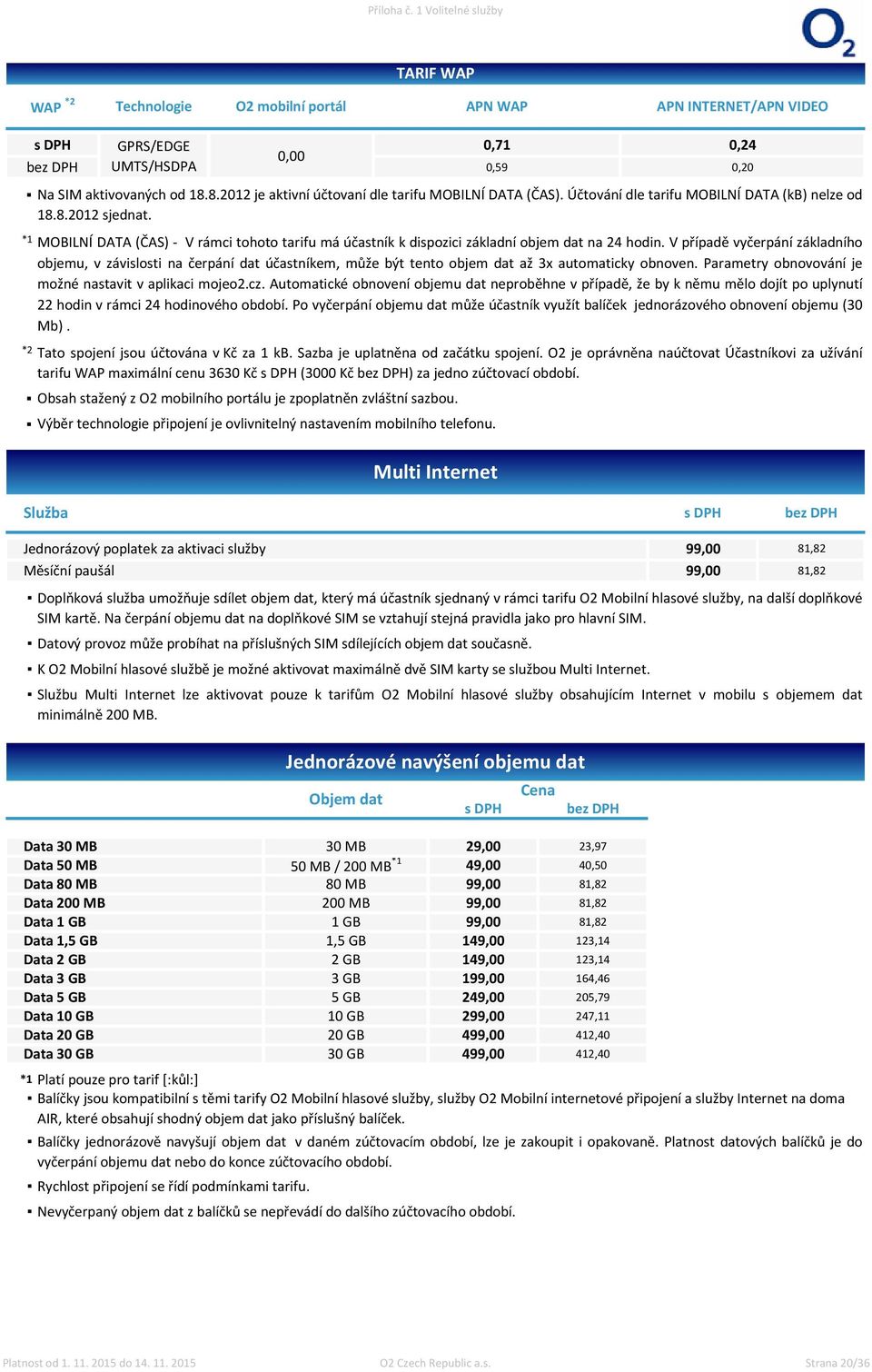 Data 30 MB 30 MB 29,00 23,97 Data 50 MB 50 MB / 200 MB *1 49,00 40,50 Data 80 MB 80 MB 99,00 81,82 Data 200 MB 200 MB 99,00 81,82 Data 1 GB 1 GB 99,00 81,82 Data 1,5 GB 1,5 GB 149,00 123,14 Data 2 GB