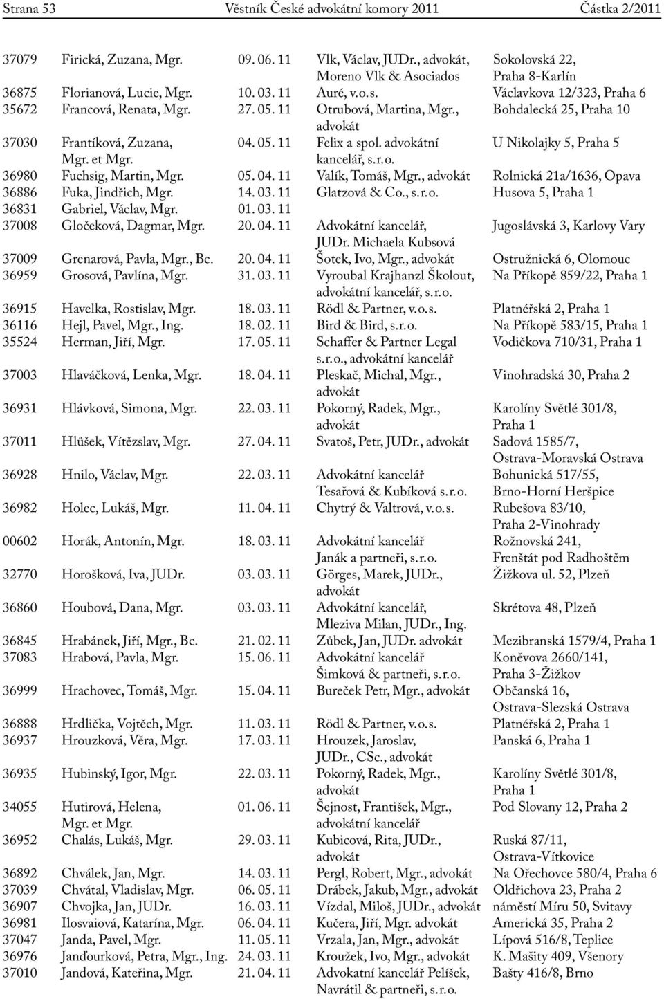 ní U Nikolajky 5, Praha 5 Mgr. et Mgr. kancelář, s. r. o. 36980 Fuchsig, Martin, Mgr. 05. 04. 11 Valík, Tomáš, Mgr., Rolnická 21a/1636, Opava 36886 Fuka, Jindřich, Mgr. 14. 03. 11 Glatzová & Co., s. r. o. Husova 5, Praha 1 36831 Gabriel, Václav, Mgr.