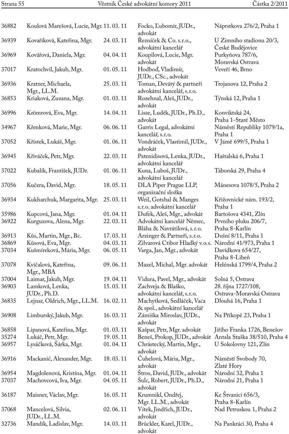 11 Hodboď, Vladimír, Veveří 46, Brno JUDr., CSc., 36936 Kratzer, Michaela, 25. 03. 11 Toman, Devátý & partneři Trojanova 12, Praha 2 Mgr., LL.M. ní kancelář, s. r. o. 36853 Kriaková, Zuzana, Mgr. 01.