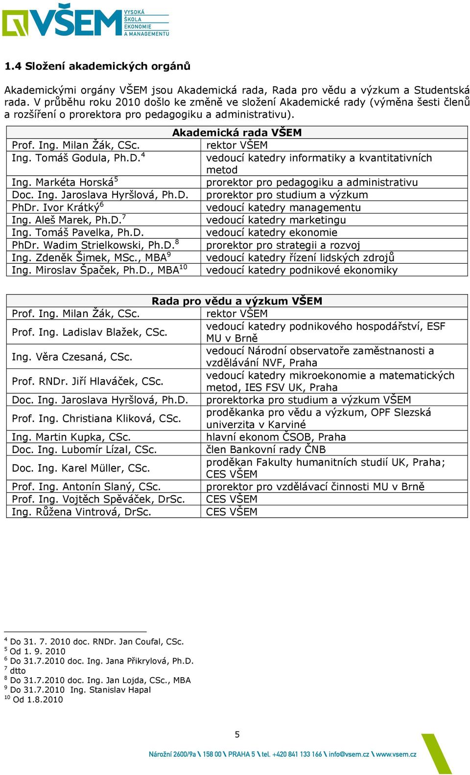 rektor VŠEM Ing. Tomáš Godula, Ph.D. 4 vedoucí katedry informatiky a kvantitativních metod Ing. Markéta Horská 5 prorektor pro pedagogiku a administrativu Doc. Ing. Jaroslava Hyršlová, Ph.D. prorektor pro studium a výzkum PhDr.