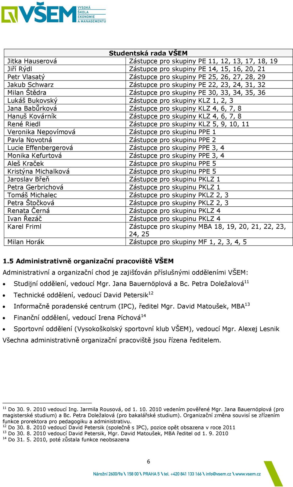 6, 7, 8 Hanuš Kovárník Zástupce pro skupiny KLZ 4, 6, 7, 8 René Riedl Zástupce pro skupiny KLZ 5, 9, 10, 11 Veronika Nepovímová Zástupce pro skupinu PPE 1 Pavla Novotná Zástupce pro skupinu PPE 2