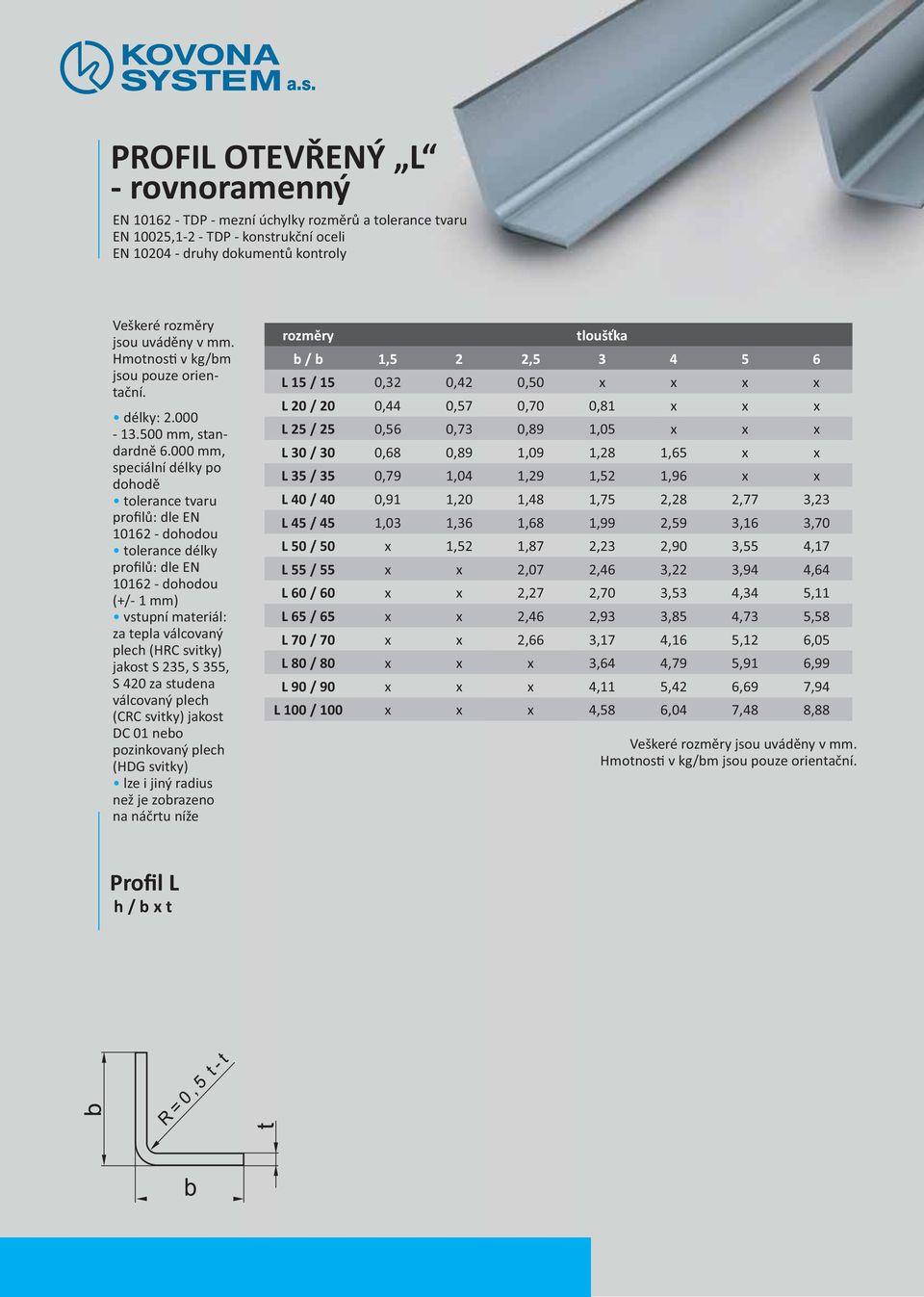 jakost DC 01 nebo pozinkovaný plech (HDG svitky) lze i jiný radius b / b 1,5 2 2,5 3 4 5 6 L 15 / 15 0,32 0,42 0,50 x x x x L 20 / 20 0,44 0,57 0,70 0,81 x x x L 25 / 25 0,56 0,73 0,89 1,05 x x x L