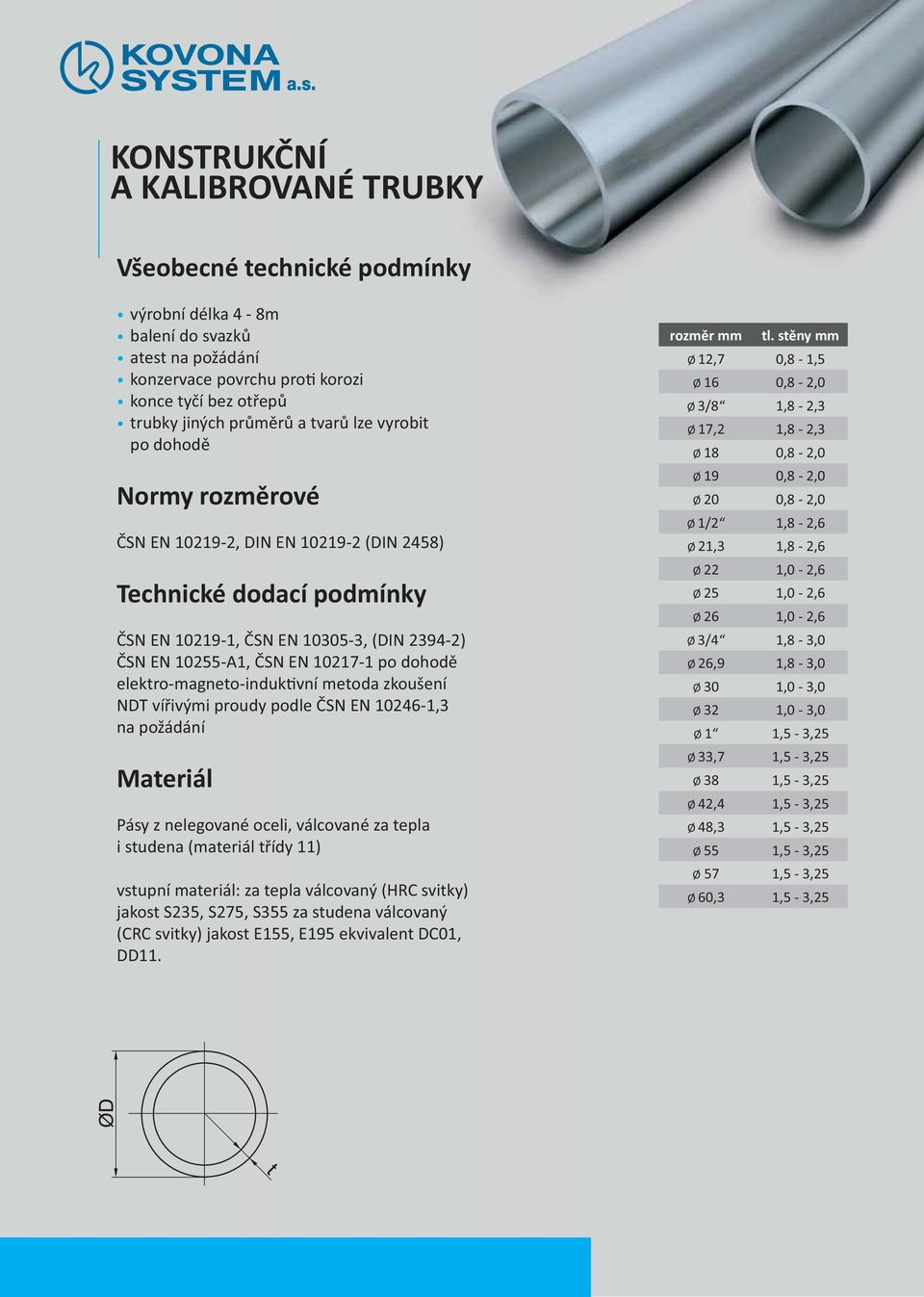 elektro-magneto-induk vní metoda zkoušení NDT vířivými proudy podle ČSN EN 10246-1,3 na požádání Materiál Pásy z nelegované oceli, válcované za tepla i studena (materiál třídy 11) vstupní materiál: