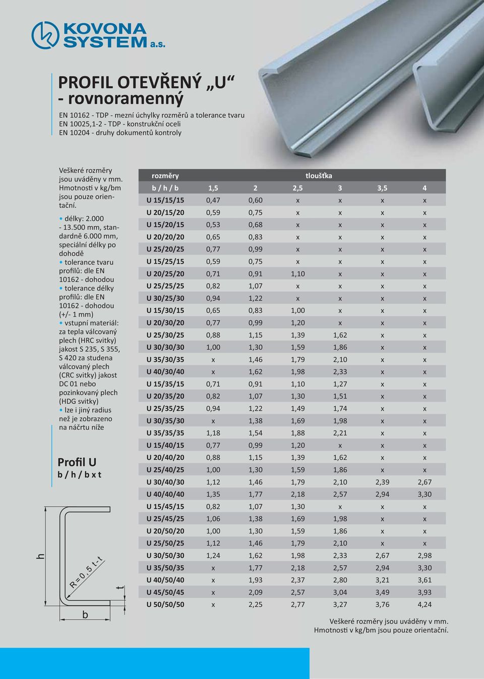 jakost DC 01 nebo pozinkovaný plech (HDG svitky) lze i jiný radius Profil U b / h / b x t b / h / b 1,5 2 2,5 3 3,5 4 U 15/15/15 0,47 0,60 x x x x U 20/15/20 0,59 0,75 x x x x U 15/20/15 0,53 0,68 x