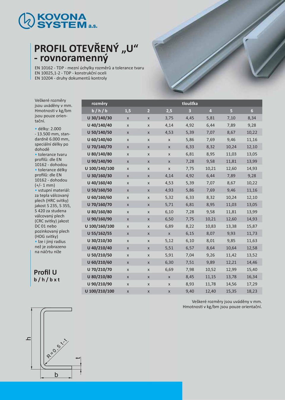 jakost DC 01 nebo pozinkovaný plech (HDG svitky) lze i jiný radius Profil U b / h / b x t b / h / b 1,5 2 2,5 3 4 5 6 U 30/140/30 x x 3,75 4,45 5,81 7,10 8,34 U 40/140/40 x x 4,14 4,92 6,44 7,89 9,28