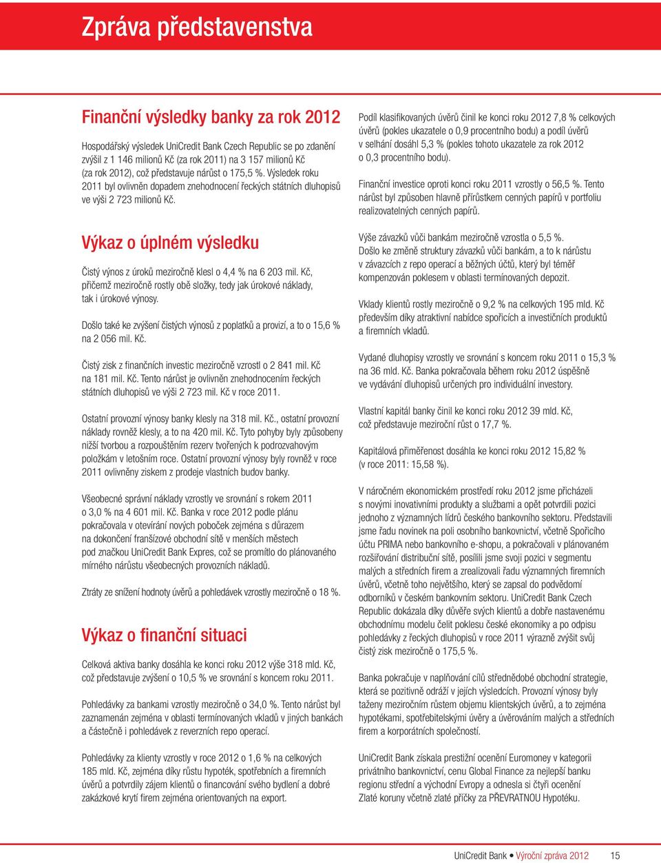 Výkaz o úplném výsledku Čistý výnos z úroků meziročně klesl o 4,4 % na 6 203 mil. Kč, přičemž meziročně rostly obě složky, tedy jak úrokové náklady, tak i úrokové výnosy.