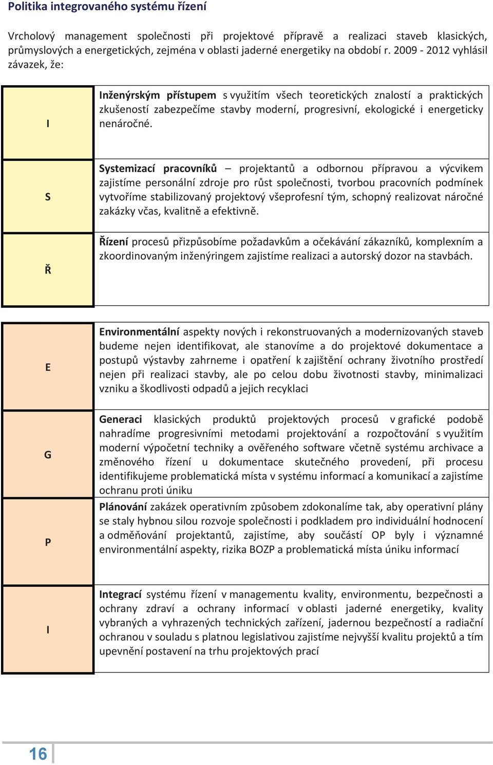 2009-2012 vyhlásil závazek, že: I Inženýrským přístupem s využitím všech teoretických znalostí a praktických zkušeností zabezpečíme stavby moderní, progresivní, ekologické i energeticky nenáročné.