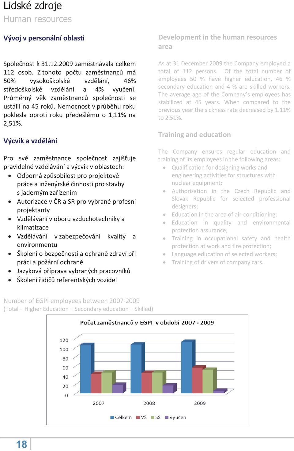 Nemocnost v průběhu roku poklesla oproti roku předešlému o 1,11% na 2,51%.