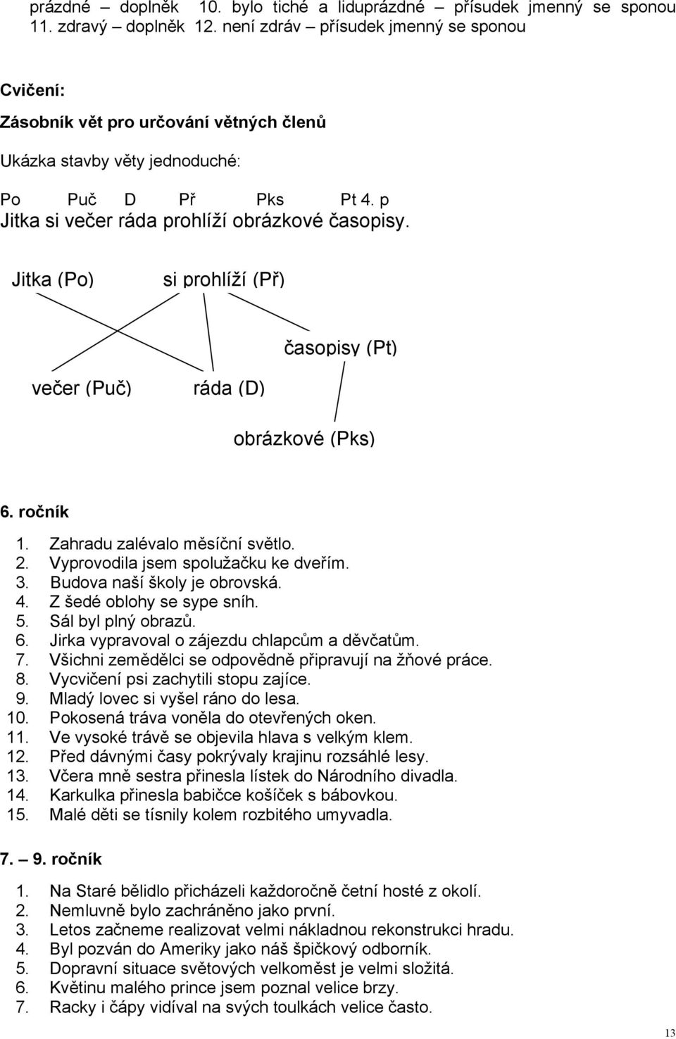 Jitka (Po) si prohlíží (Př) časopisy (Pt) večer (Puč) ráda (D) obrázkové (Pks) 6. ročník 1. Zahradu zalévalo měsíční světlo. 2. Vyprovodila jsem spolužačku ke dveřím. 3. Budova naší školy je obrovská.