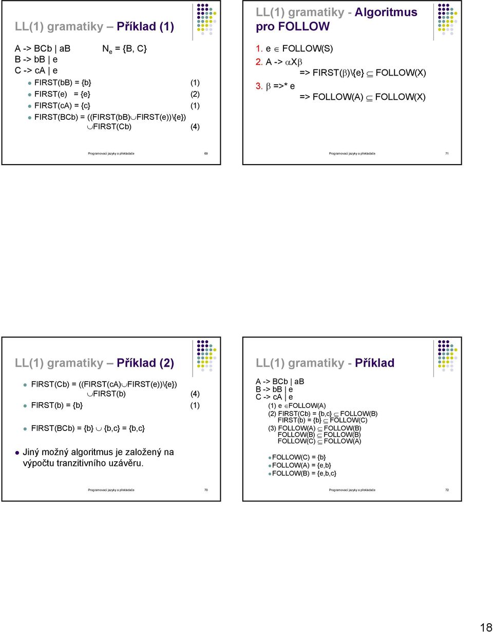 β =>* e => FOLLOW(A) FOLLOW(X) Programovací jazyky a překladače 69 Programovací jazyky a překladače 71 LL(1) gramatiky Příklad (2) FIRST(Cb) = ((FIRST(cA) FIRST(e))\{e}) FIRST(b) (4) FIRST(b) = {b}