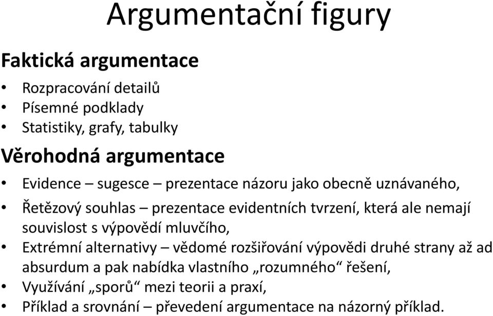 ale nemají souvislost s výpovědí mluvčího, Extrémní alternativy vědomé rozšiřování výpovědi druhé strany až ad absurdum a pak