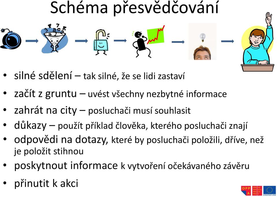 člověka, kterého posluchači znají odpovědi na dotazy, které by posluchači položili,