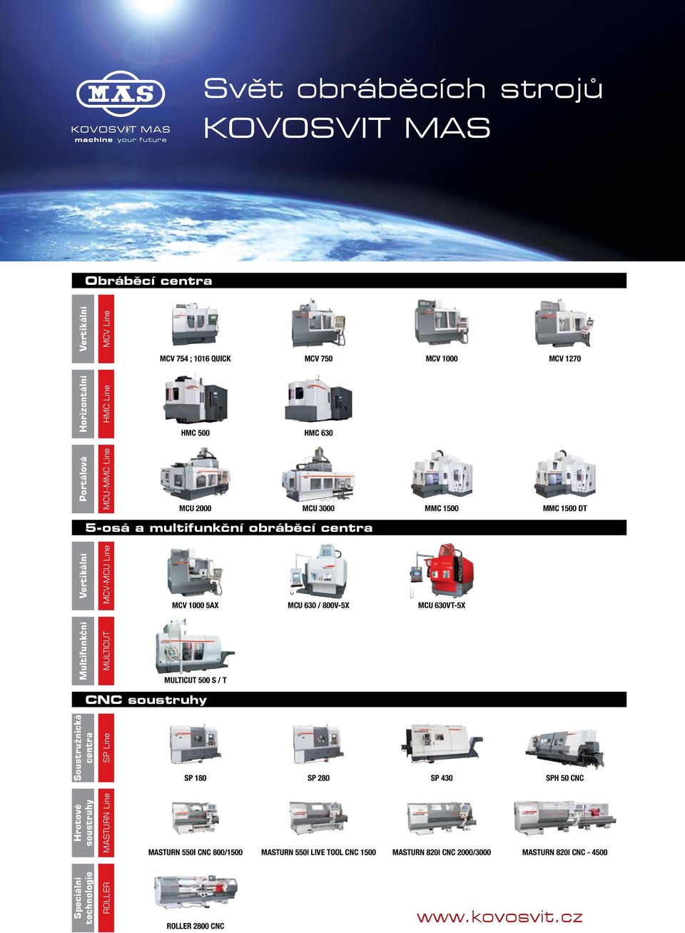 630VT-5X Multifunkční MULTICUT multicut 500 s / t CNC soustruhy Soustružnická centra SP Line SP 180 SP 280 SP 430 SPH 50 CNC Hrotové soustruhy MASTURN Line