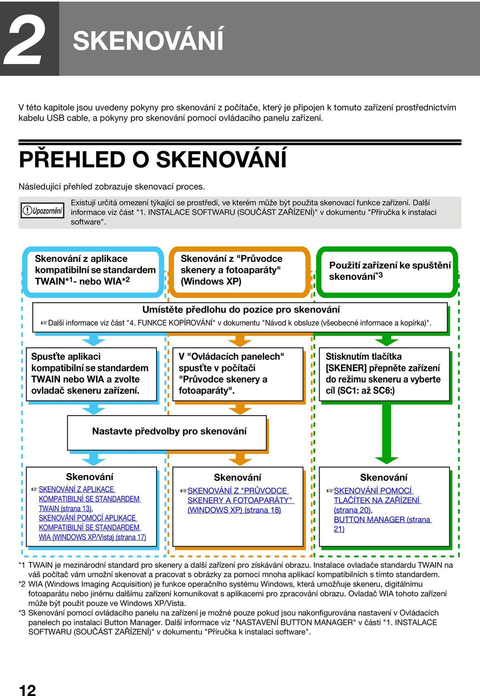 Další informace viz část "1. INSTALACE SOFTWARU (SOUČÁST ZAŘÍZENÍ)" v dokumentu "Příručka k instalaci software".