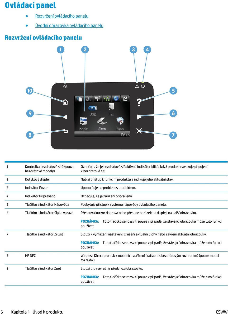 3 Indikátor Pozor Upozorňuje na problém s produktem. 4 Indikátor Připraveno Označuje, že je zařízení připraveno. 5 Tlačítko a indikátor Nápověda Poskytuje přístup k systému nápovědy ovládacího panelu.