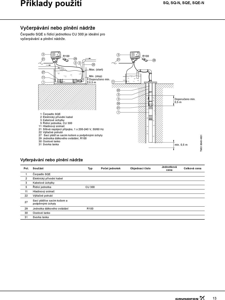 0,5 m 31 1 Čerpadlo SQE 2 Elektrický přívodní kabel 3 Kabelové úchytky 5 Řídící jednotka, CU 300 11 Hladinový snímač 21 Sít ová napájecí přípojka, 1 x 200-240 V, 50/60 Hz 22 Výtlačné potrubí 27 Sací