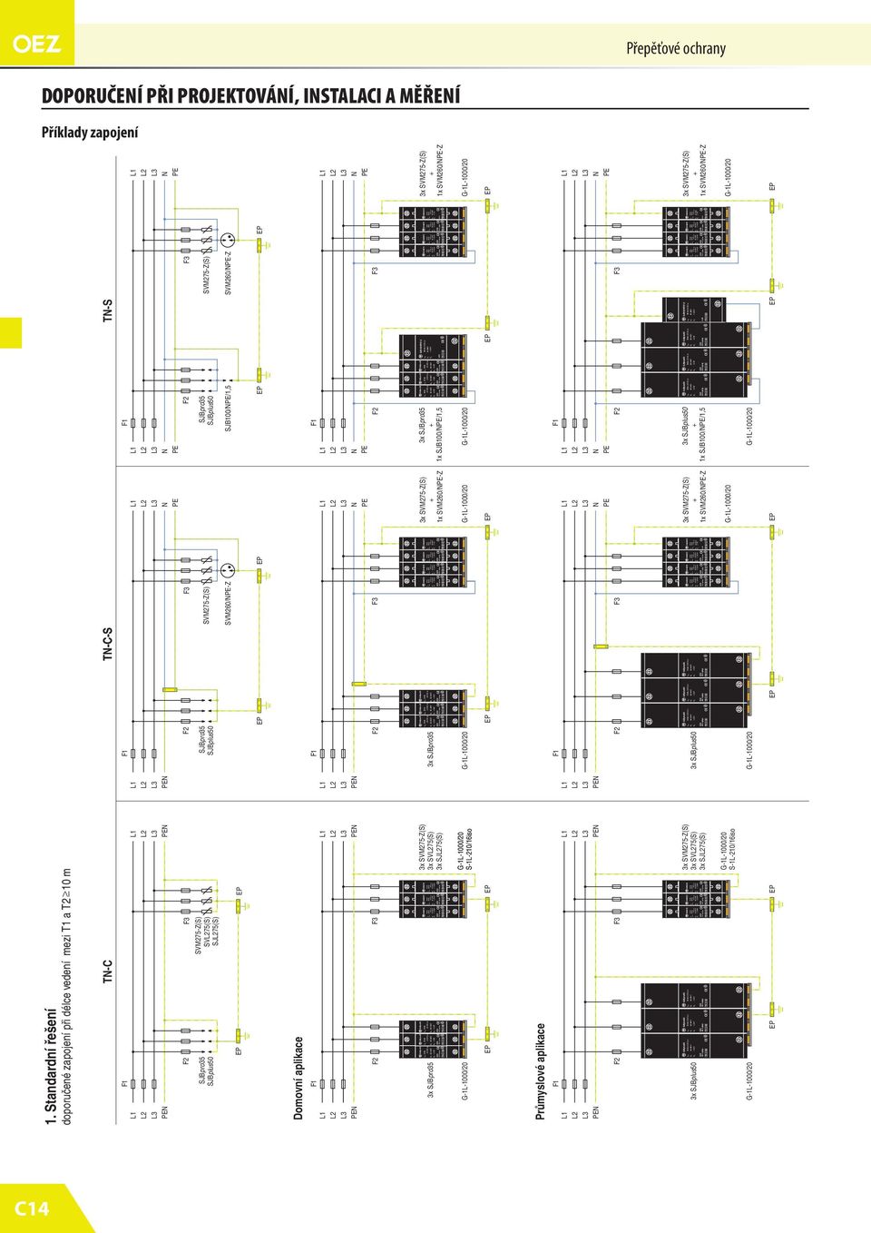 Standardní řešení doporučené zapojení při délce vedení mezi T1 a 10 m T-C T-C-S T-S -Z(S) SV75(S) SJ75(S) -Z(S) SVM260/-Z SJB100//1,5 -Z(S) SVM260/-Z AC 260 V 1 kv n ma x I I