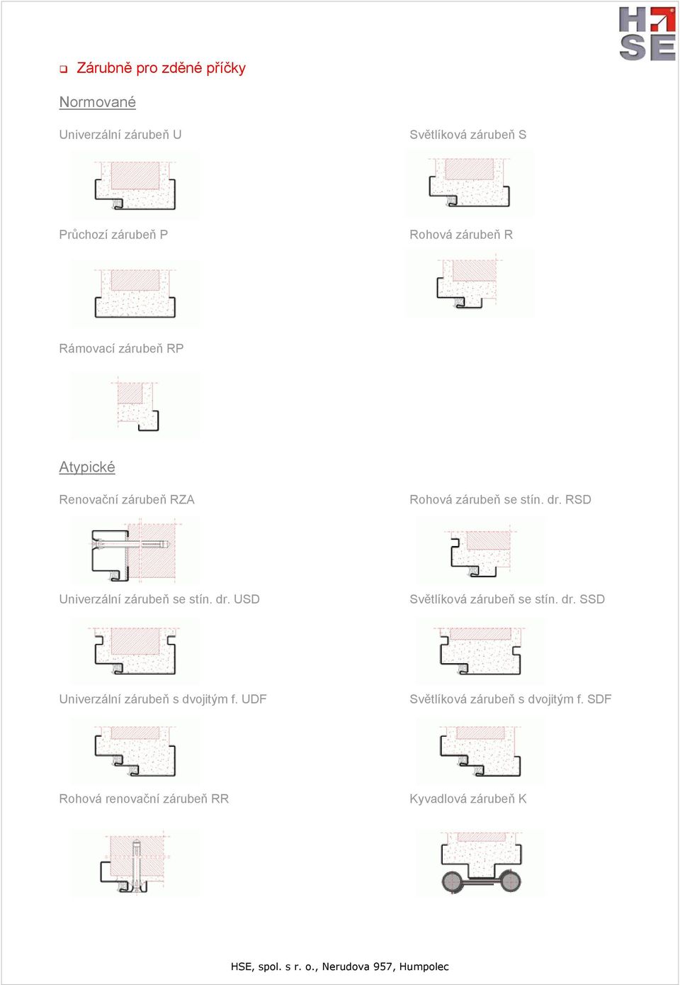 RSD Univerzální zárubeň se stín. dr. USD Světlíková zárubeň se stín. dr. SSD Univerzální zárubeň s dvojitým f.