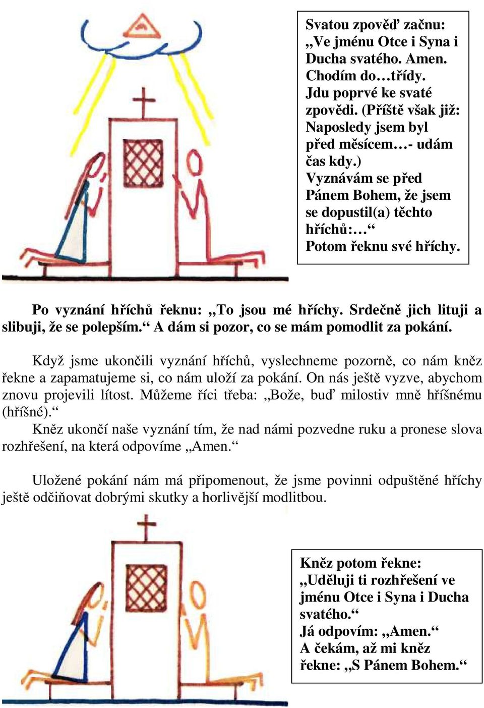 A dám si pozor, co se mám pomodlit za pokání. Když jsme ukončili vyznání hříchů, vyslechneme pozorně, co nám kněz řekne a zapamatujeme si, co nám uloží za pokání.