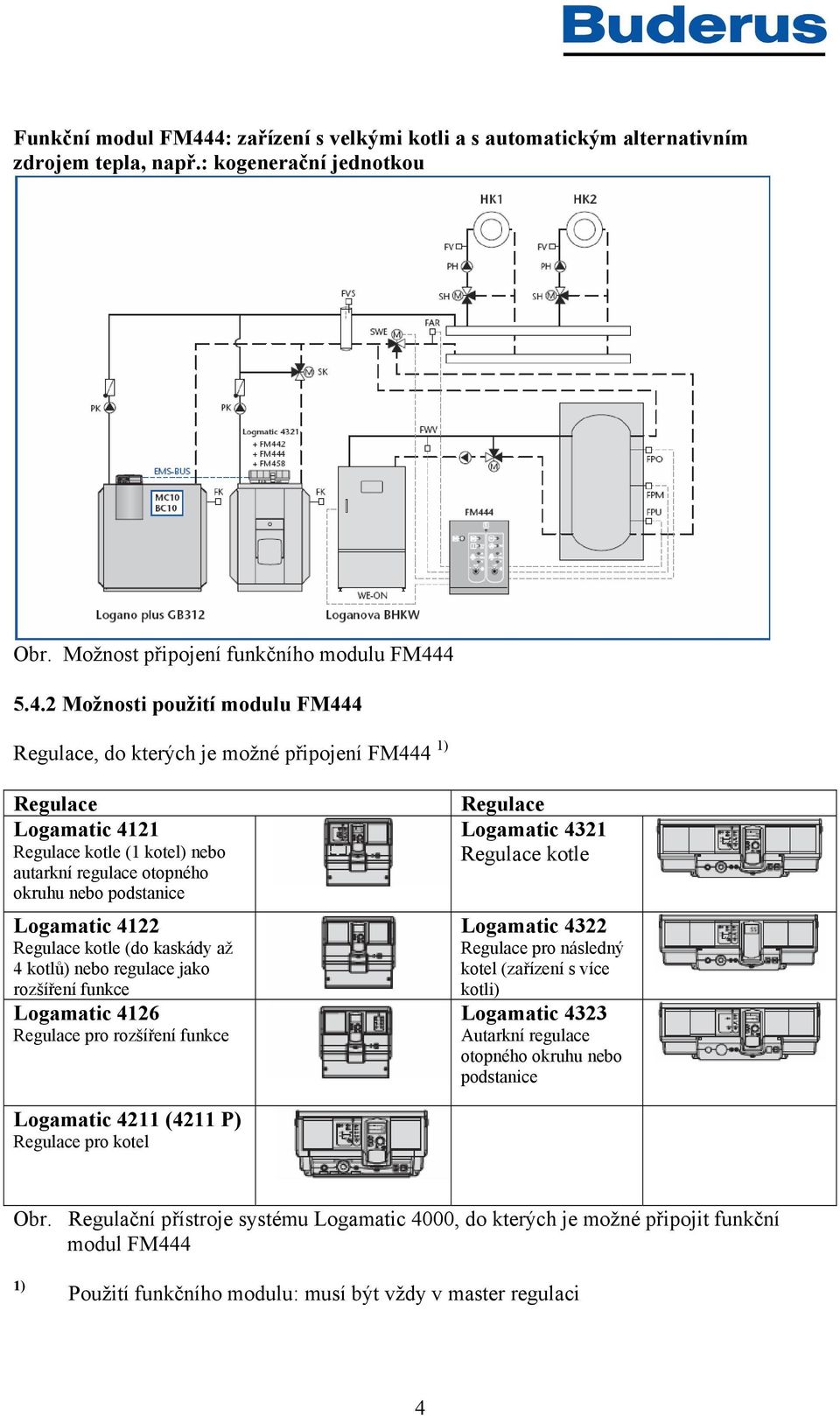 kterých je možné připojení FM444 1) Regulace Logamatic 4121 Regulace kotle (1 kotel) nebo autarkní regulace otopného okruhu nebo podstanice Logamatic 4122 Regulace kotle (do kaskády až 4 kotlů) nebo