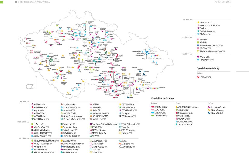 Žatecká AGRO-NOVA AGRO Mikulovice AGRO Rozsochy AGRO Vnorovy Kněževes Vejprnice Hnačov Sedčice Milínov Louňová Nezvěstice Nicov AGROCOM HRUŠOVANY AGRO Jevišovice Agroprim AGS AGRO Alimex Nezvěstice