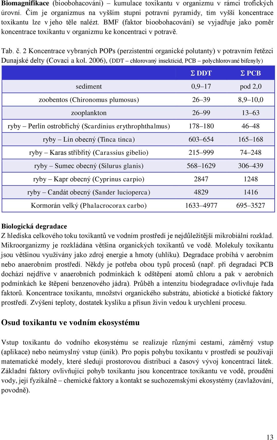 2 Koncentrace vybraných POPs (perzistentní organické polutanty) v potravním řetězci Dunajské delty (Covaci a kol.