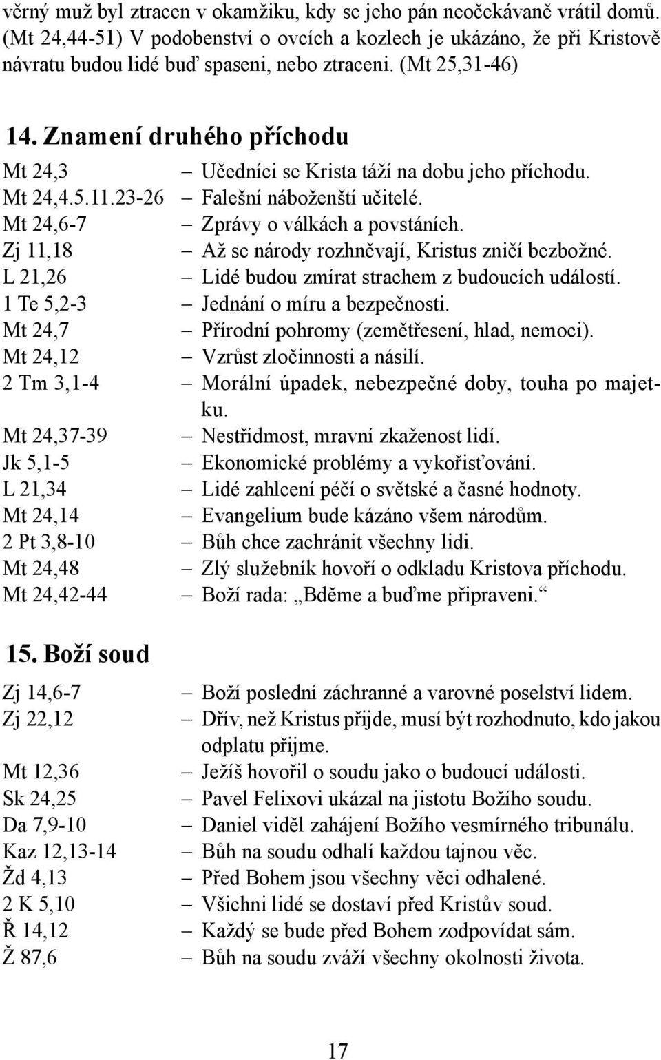 Zj 11,18 Až se národy rozhněvají, Kristus zničí bezbožné. L 21,26 Lidé budou zmírat strachem z budoucích událostí. 1 Te 5,2-3 Jednání o míru a bezpečnosti.