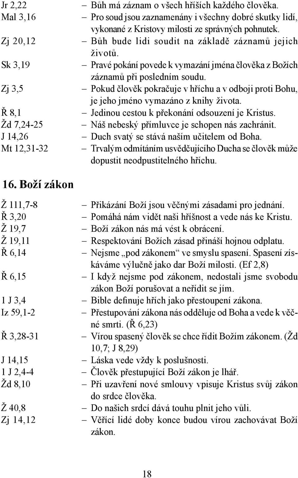 Pravé pokání povede k vymazání jména člověka z Božích záznamů při posledním soudu. Pokud člověk pokračuje v hříchu a v odboji proti Bohu, je jeho jméno vymazáno z knihy života.