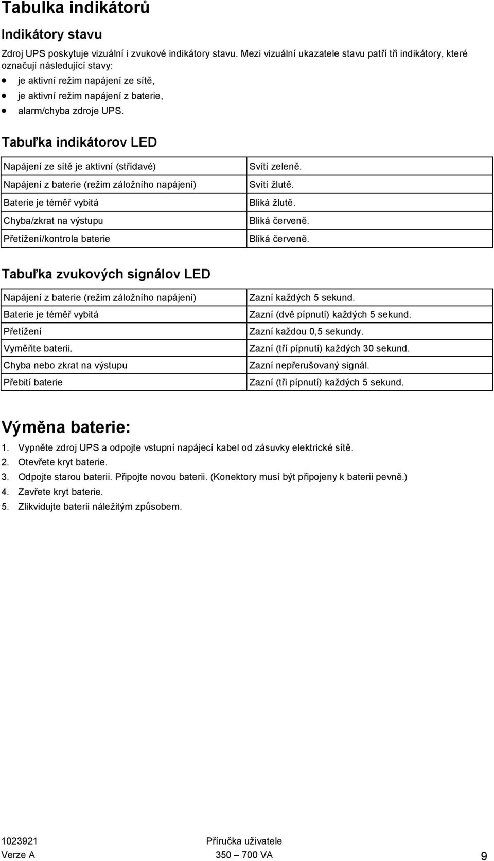 Tabuľka indikátorov LED Napájení ze sítě je aktivní (střídavé) Napájení z baterie (režim záložního napájení) Baterie je téměř vybitá Chyba/zkrat na výstupu Přetížení/kontrola baterie Svítí zeleně.