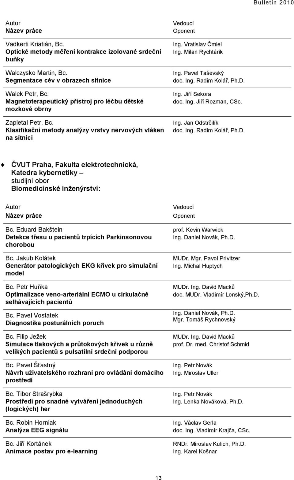 Pavel Taševský Ing. Jiří Sekora doc. Ing. Jiří Rozman, CSc. Ing. Jan Odstrčilík ČVUT Praha, Fakulta elektrotechnická, Katedra kybernetiky studijní obor Biomedicínské inţenýrství: Bc.