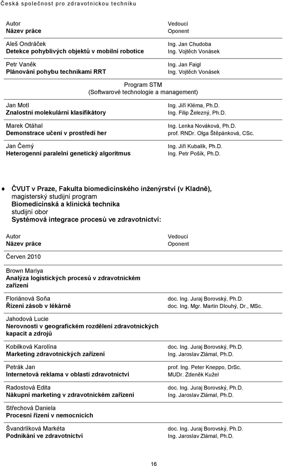 algoritmus Ing. Jiří Kléma, Ph.D.