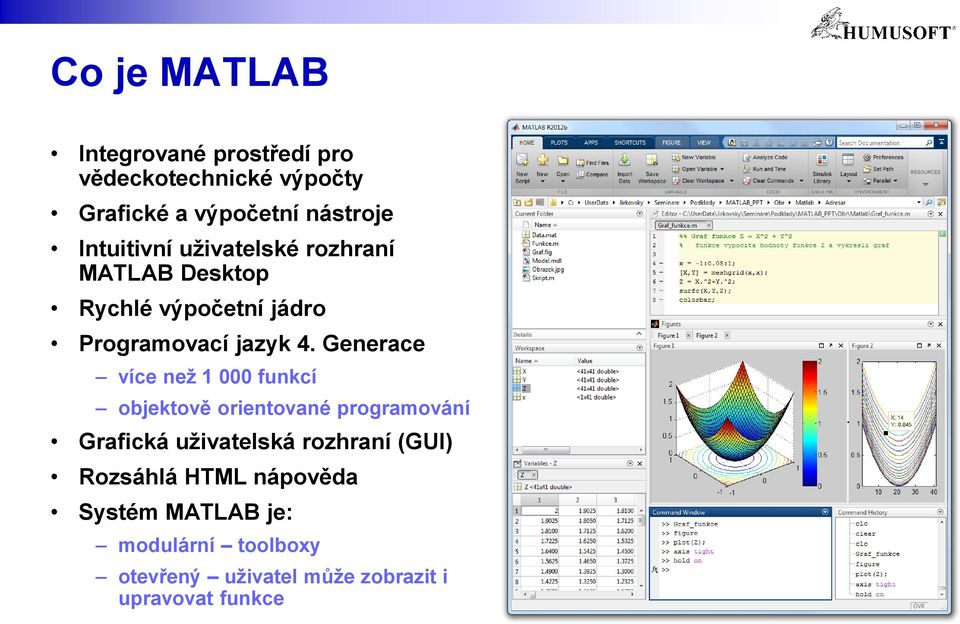 Generace více neţ 1 000 funkcí objektově orientované programování Grafická uţivatelská rozhraní