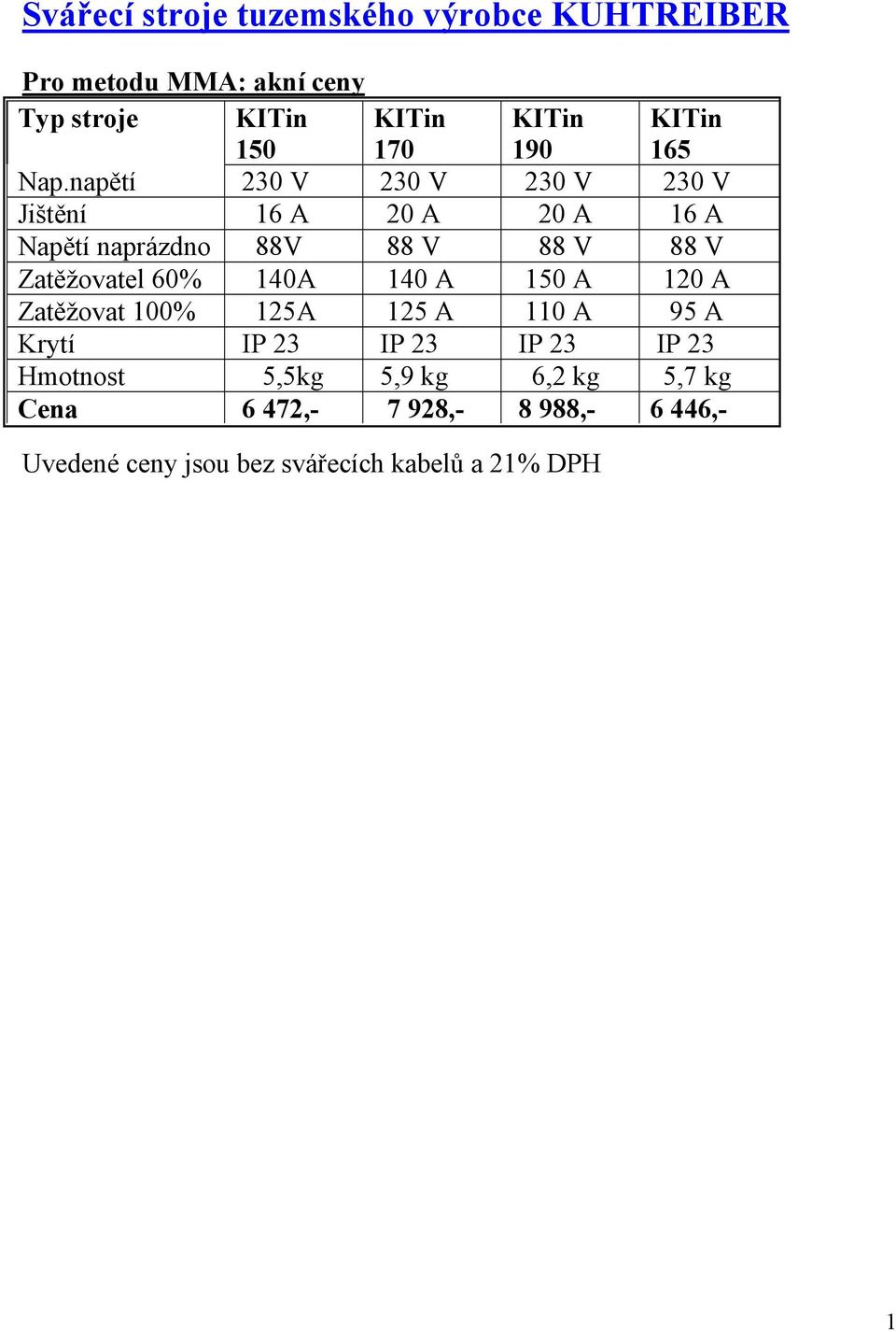 napětí 230 V 230 V 230 V 230 V Jištění 6 A 20 A 20 A 6 A Napětí naprázdno 88V 88 V 88 V 88 V Zatěžovatel