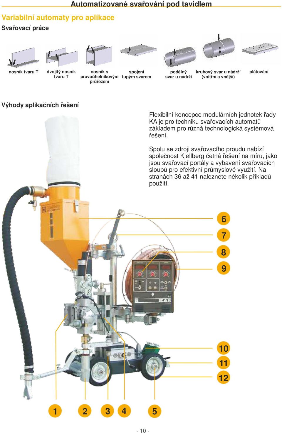 techniku svařovacích automatů základem pro různá technologická systémová řešení.