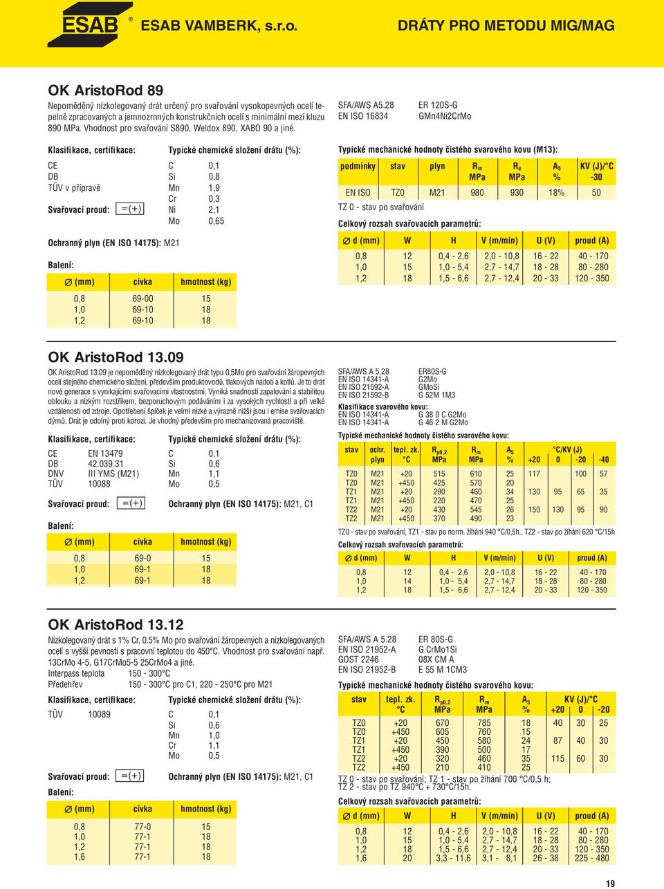 28 EN ISO 16834 ER 120S-G GMn4Ni2CrMo CE C 0,1 DB Si 0,8 TÜV v přípravě Mn 1,9 Cr 0,3 Ni 2,1 Mo 0,65 Ochranný plyn (EN ISO 14175): M21 0,8 69-00 15 1,0 69-10 18 1,2 69-10 18 Typické mechanické