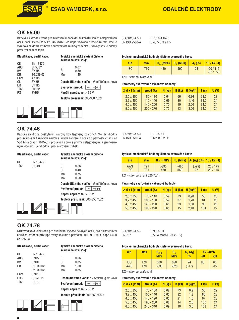 1 EN ISO 2560-A E 7018-1 H4R E 46 5 B 3 2 H5 ABS 3H5, 3Y C 0,07 BV 3Y H5 Si 0,50 DB 10.039.03 Mn 1,40 DNV 4Y H5 GL 3Y H5 Obsah difúzního vodíku: <5ml/100g sv.