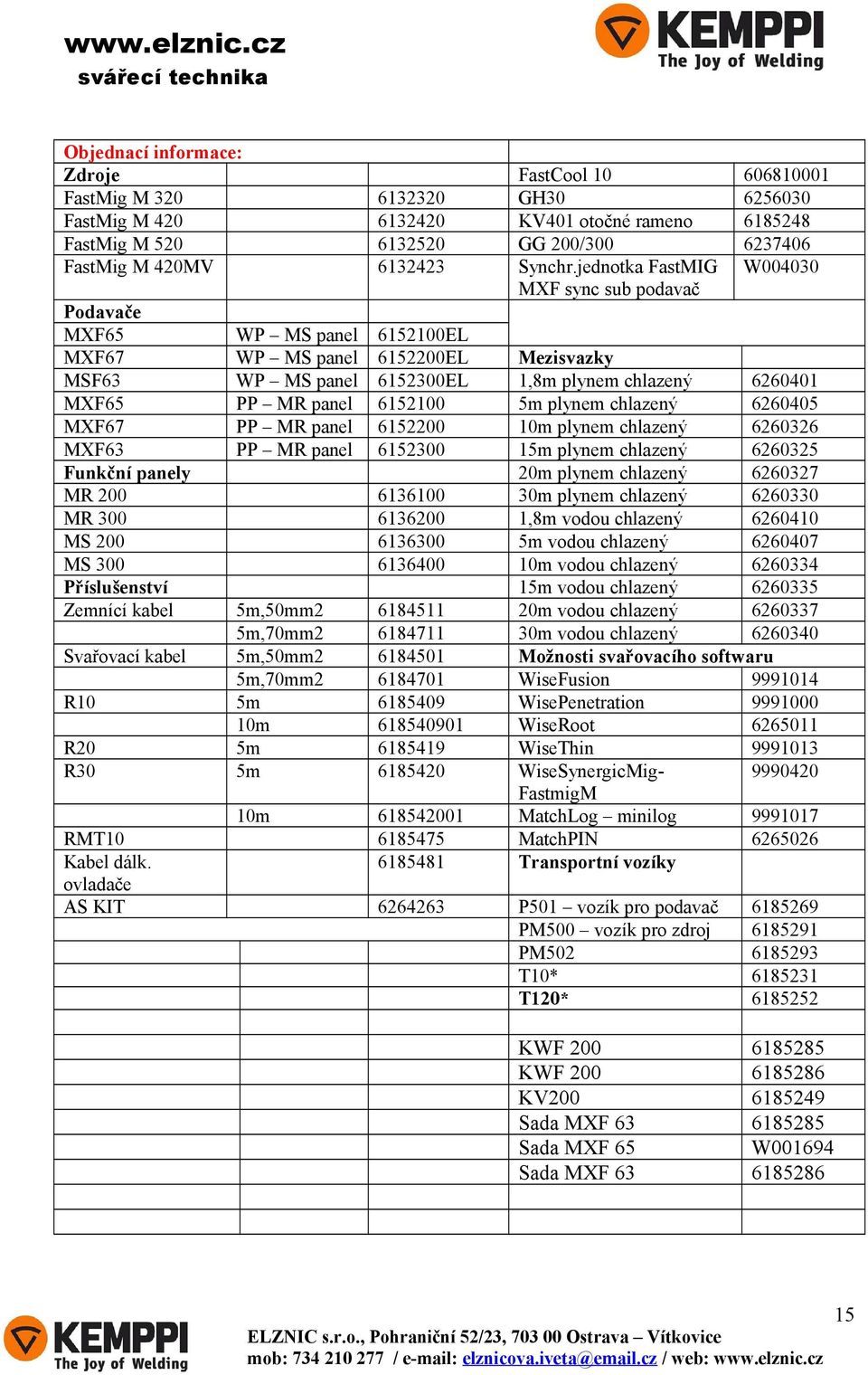 ovladače AS KIT 6132320 6132420 6132520 6132423 WP MS panel WP MS panel WP MS panel PP MR panel PP MR panel PP MR panel 6152100EL 6152200EL 6152300EL 6152100 6152200 6152300 6136100 6136200 6136300