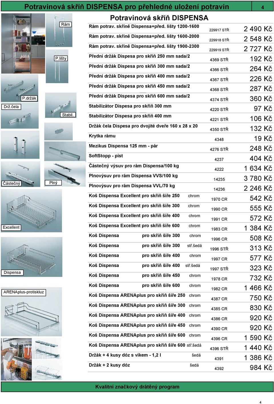 lišty 1600-2000 Rám potrav. skříně Dispensa+před.