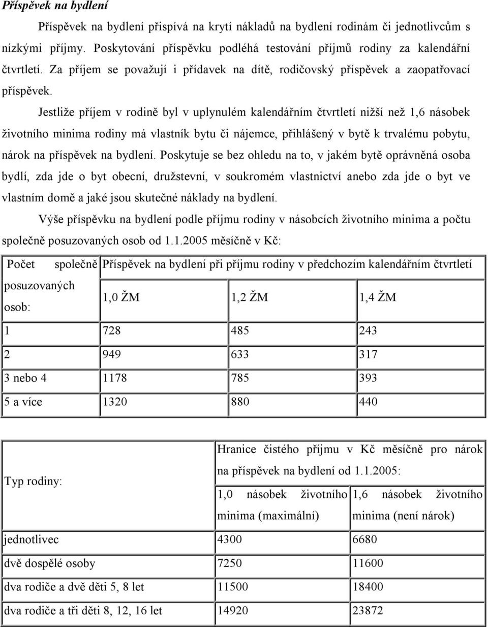 Jestliže příjem v rodině byl v uplynulém kalendářním čtvrtletí nižší než 1,6 násobek životního minima rodiny má vlastník bytu či nájemce, přihlášený v bytě k trvalému pobytu, nárok na příspěvek na