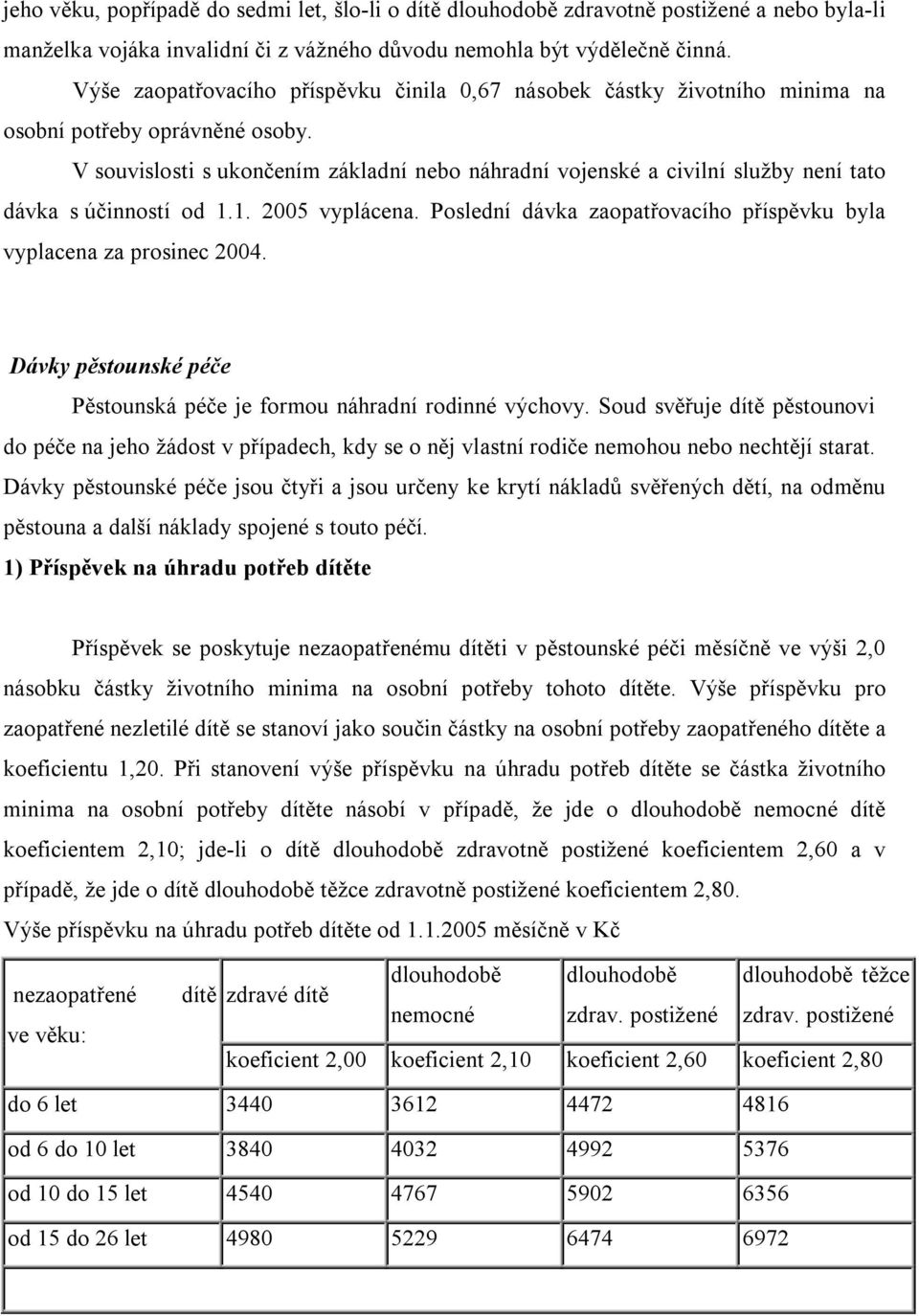 V souvislosti s ukončením základní nebo náhradní vojenské a civilní služby není tato dávka s účinností od 1.1. 2005 vyplácena. Poslední dávka zaopatřovacího příspěvku byla vyplacena za prosinec 2004.