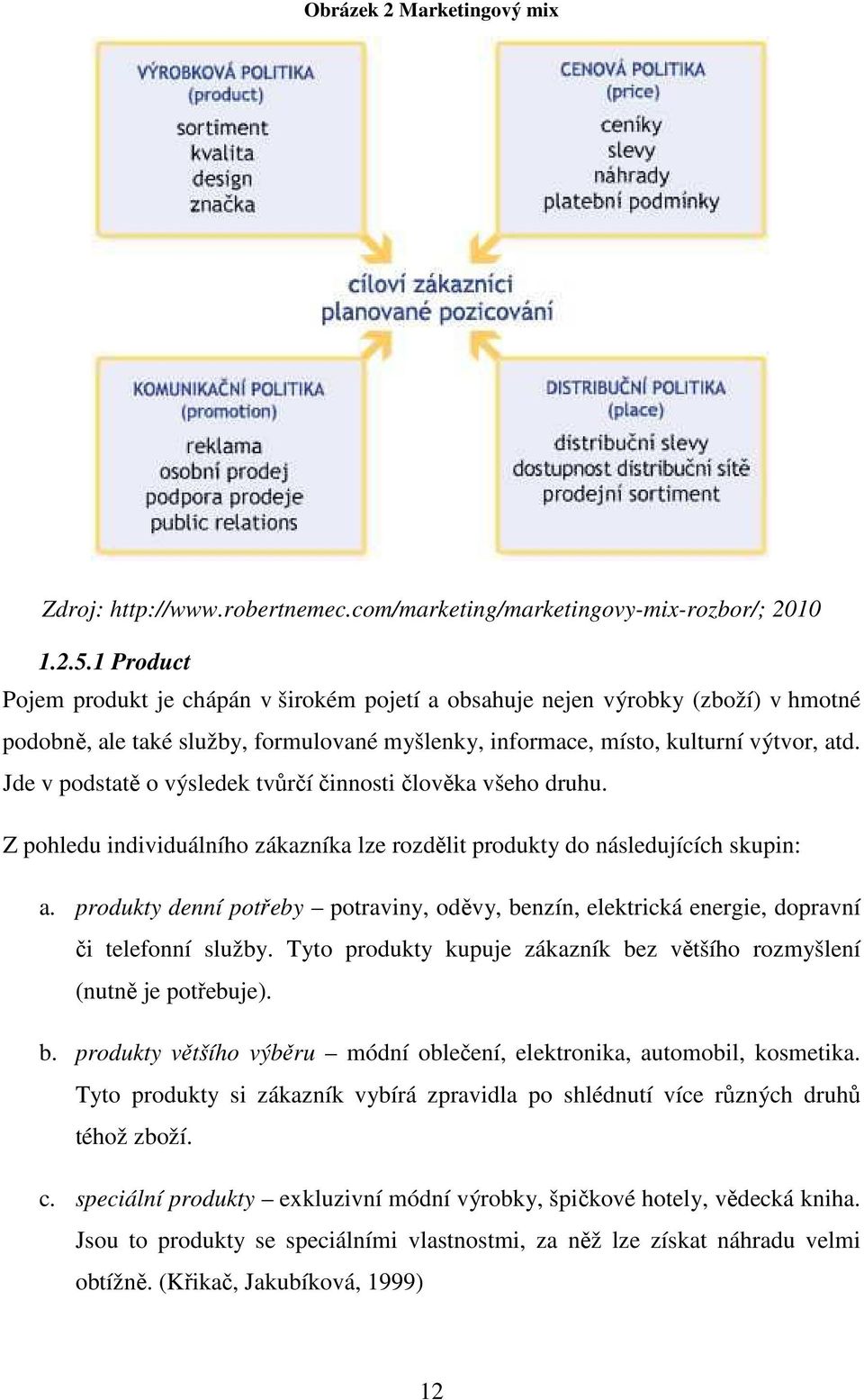 Jde v podstatě o výsledek tvůrčí činnosti člověka všeho druhu. Z pohledu individuálního zákazníka lze rozdělit produkty do následujících skupin: a.