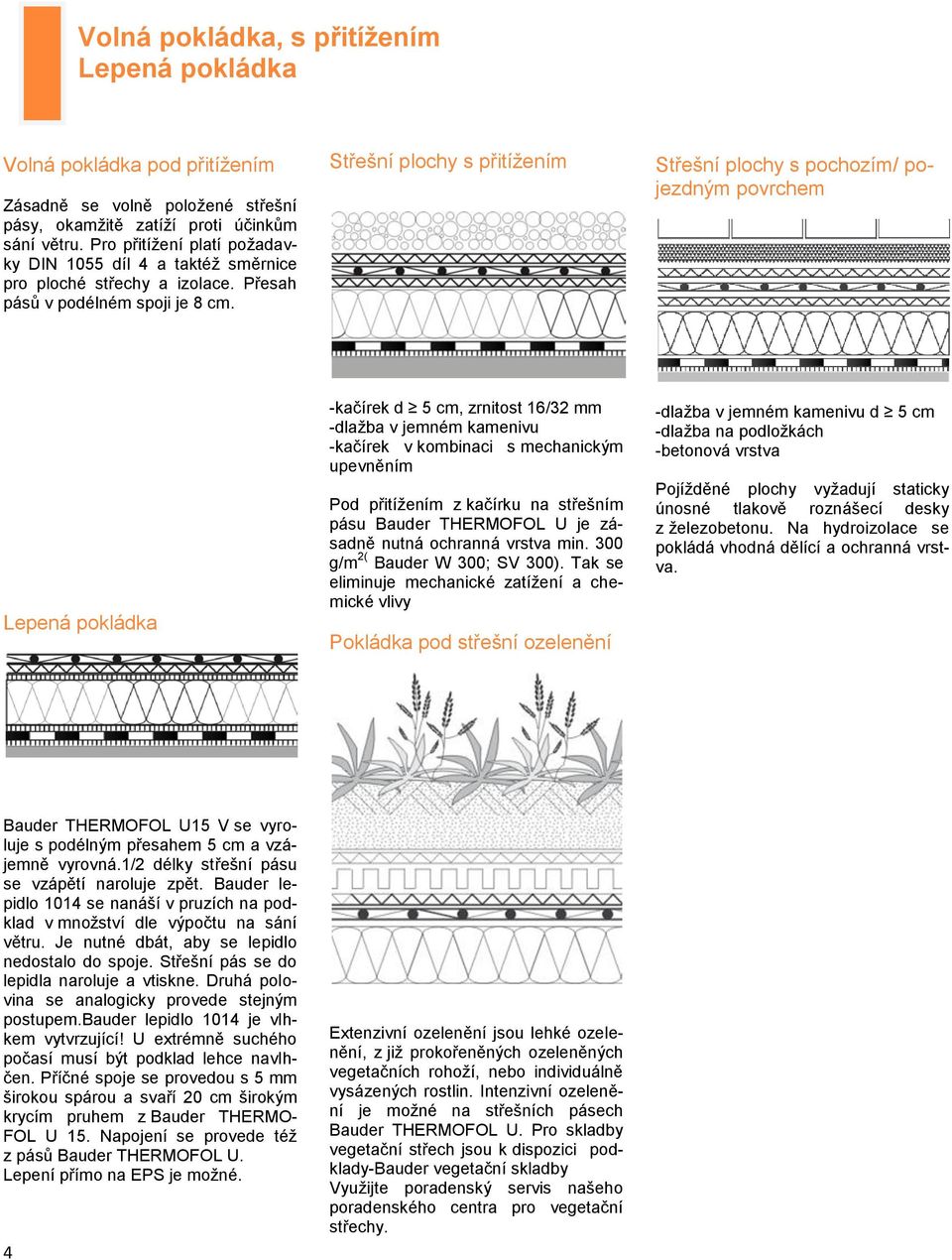 Střešní plochy s přitížením Střešní plochy s pochozím/ pojezdným povrchem Lepená pokládka -kačírek d 5 cm, zrnitost 16/32 mm -dlažba v jemném kamenivu -kačírek v kombinaci s mechanickým upevněním Pod
