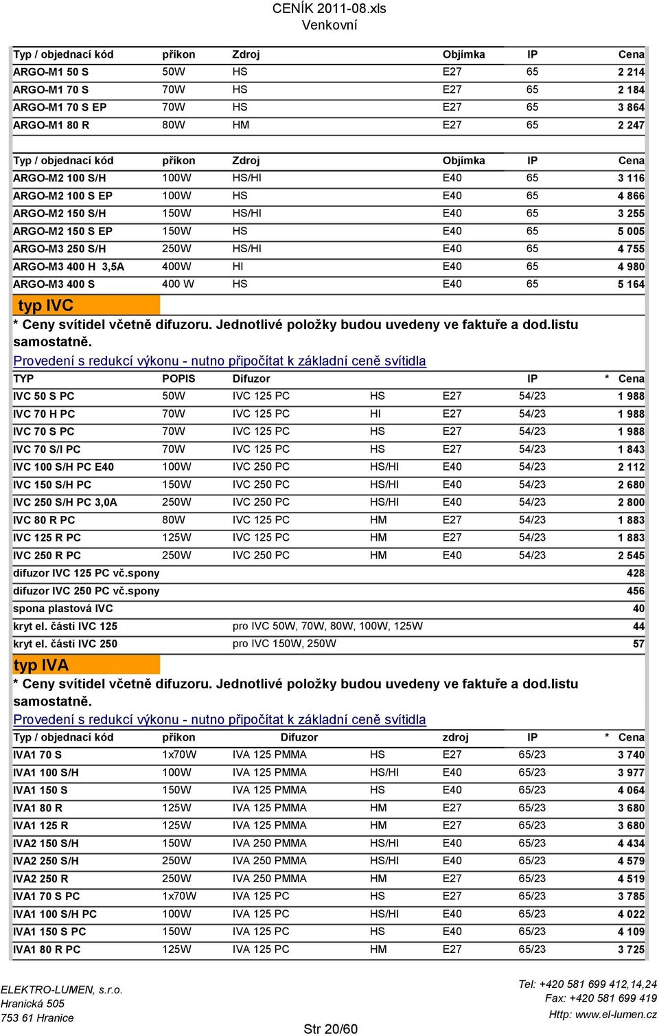 ARGO-M3 250 S/H 250W HS/HI E40 65 4 755 ARGO-M3 400 H 3,5A 400W HI E40 65 4 980 ARGO-M3 400 S 400 W HS E40 65 5 164 typ IVC * Ceny svítidel včetně difuzoru.