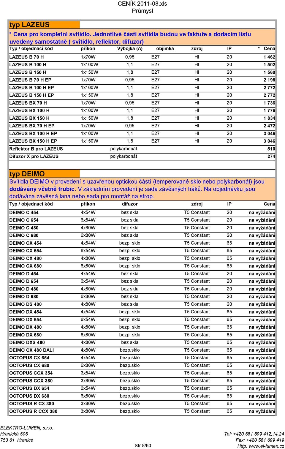 E27 HI 20 1 462 LAZEUS B 100 H 1x100W 1,1 E27 HI 20 1 502 LAZEUS B 150 H 1x150W 1,8 E27 HI 20 1 560 LAZEUS B 70 H EP 1x70W 0,95 E27 HI 20 2 198 LAZEUS B 100 H EP 1x100W 1,1 E27 HI 20 2 772 LAZEUS B