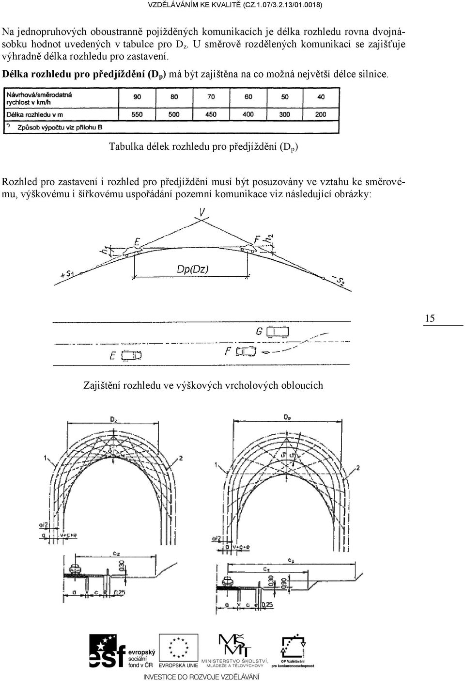 Délka rozhledu pro předjíždění (D p ) má být zajištěna na co možná největší délce silnice.