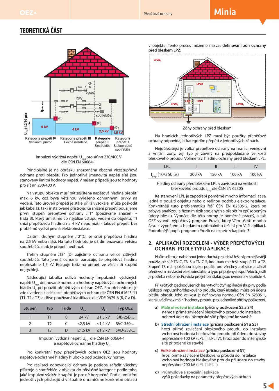 pøepìtí II Spotøebièe T3 (D) 1,5 kv Kategorie pøepìtí I Slaboproudé spotøebièe Impulzní výdržná napětí U imp pro síť nn 230/400 V dle ČSN EN 60664-1 Principiálně je na obrázku znázorněna obecná