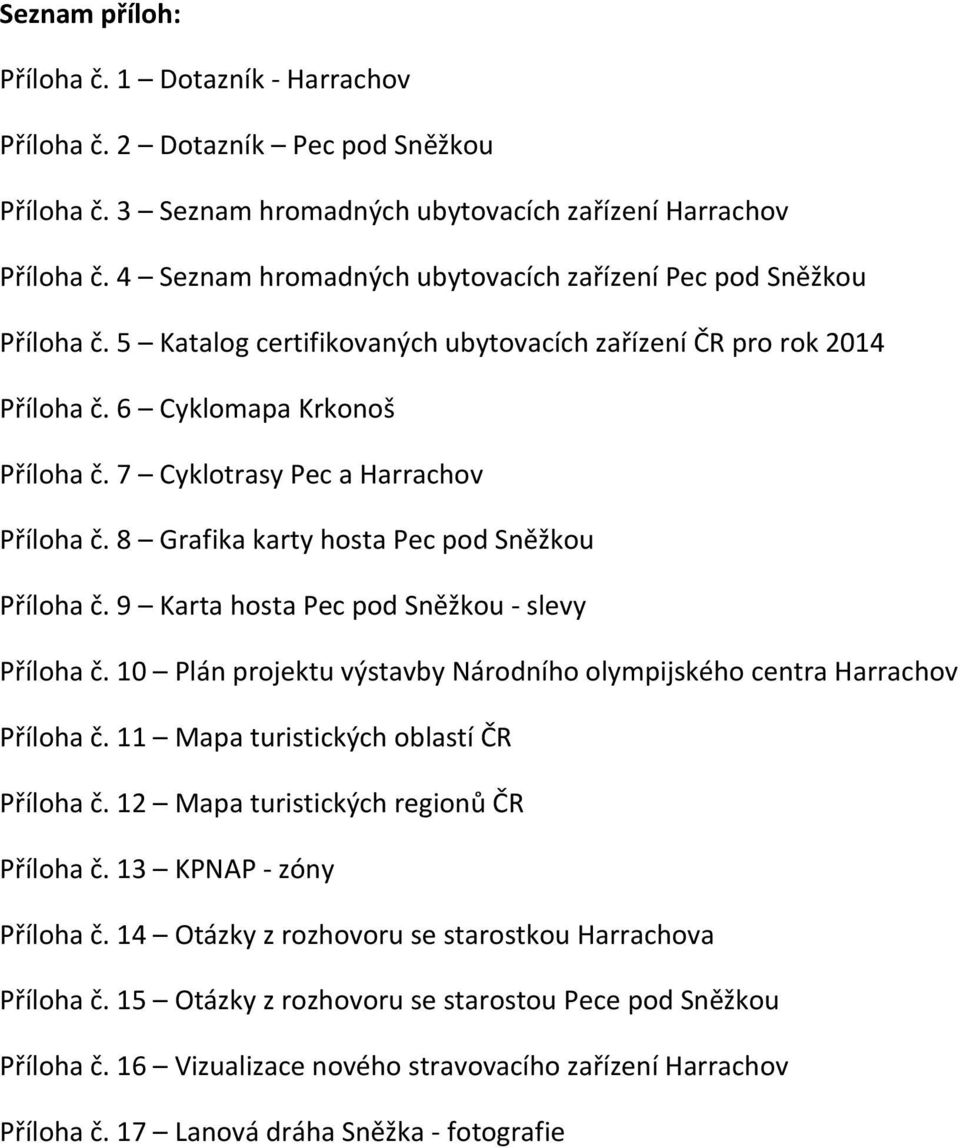 7 Cyklotrasy Pec a Harrachov Příloha č. 8 Grafika karty hosta Pec pod Sněžkou Příloha č. 9 Karta hosta Pec pod Sněžkou - slevy Příloha č.